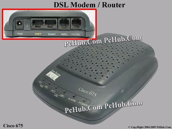 adsl modem router