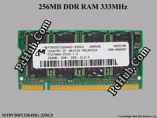 Ddr 333 память что это