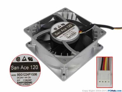 Picture of Sanyo Denki 9SG1224P1G06 Server - Square Fan 24V2.00A, Steel, sq120x120x38mm, 4W