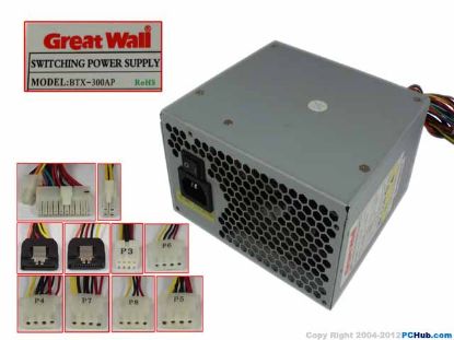 Picture of Great Wall BTX-300AP Server-Power Supply BTX-300AP