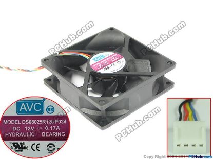 Picture of AVC DS08025R12UP024 Server - Square Fan sq80x80x25, w155x4x4, 12V 0.17A