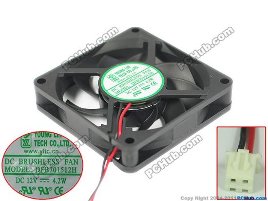 Picture of Young Lin DFB701512H Server - Square Fan sq70x70x15, w80x2x2P, DC 12V 4.2W