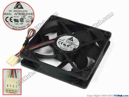 77665 Delta Electronics AFB0912HHD Server - Square Fan -5B50, sq92x92x20, w95x4x4, 12V 0.36A Delta Electronics AFB0912HHD Server - Square Fan 