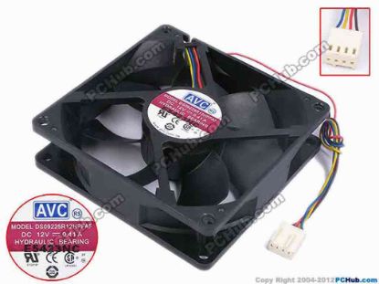 79491 AVC DS09225R12HPFAF Server - Square Fan sq92x92x25, w200x4x4, 12V 0.41A AVC DS09225R12HPFAF Server - Square Fan 
