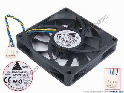79633 Delta Electronics EFC0812DB Server - Square Fan -4L31, sq80x80x15, w80x4x4, 12V 0.5A Delta Electronics EFC0812DB Server - Square Fan 