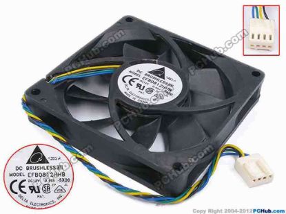 79981 Delta Electronics EFB0812HHB Server - Square Fan -5X20, sq80x80x15, w150x4x4, 12V 0.4A Delta Electronics EFB0812HHB Server - Square Fan 