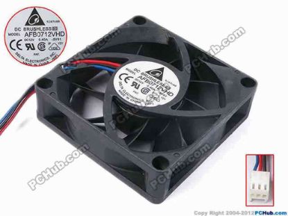 81530 Delta Electronics AFB0712VHD Server - Square Fan -SV81, sq70x70x20, w195x3x3, 12V 0.4A Delta Electronics AFB0712VHD Server - Square Fan 