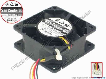 112173 Sanyo Denki 9AH0612P4G031 Server - Square Fan sq60x60x25, w60x4x4, 12V 0.21A Sanyo Denki 9AH0612P4G031 Server - Square Fan 