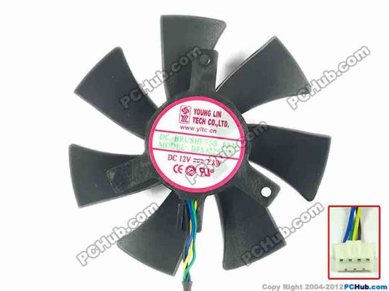 112423 Young Lin DFS251012H Server - Frameless / GPU Fan dia45x45x45, w40x4x4, 12V 2.8W Young Lin DFS251012H Server - Frameless / GPU Fan 