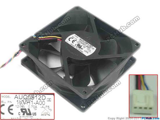 112612 Delta Electronics AUC0812D Server - Square Fan -AJ75, sq80x80x25, w65x4x4, 12V 0.7A Delta Electronics AUC0812D Server - Square Fan