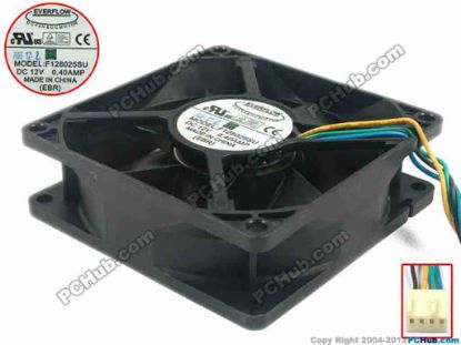 119957 Everflow F128025SU Server - Square Fan sq80x80x25, 4-wire, 12V 0.40A Everflow F128025SU Server - Square Fan 