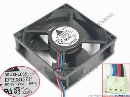 144089 Delta Electronics EFB0812EH Server - Square Fan BR00, sq80x80x25mm, w80x3x3, 12V 0.42A Delta Electronics EFB0812EH Server - Square Fan 
