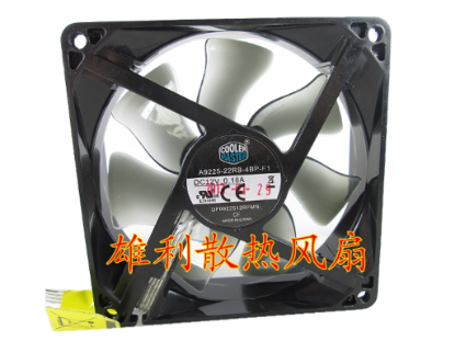 Picture of Cooler Master A9225-22RB-4BP-F1 Server-Square Fan A9225-22RB-4BP-F1