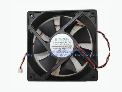 Picture of RUNDA RD1225B12VH-S Server-Square Fan RD1225B12VH-S